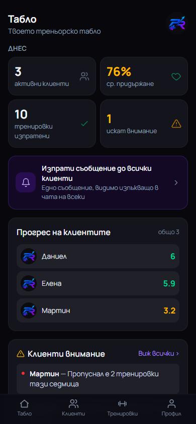 Табло на треньора: активни клиенти, придържане и клиенти, които искат внимание