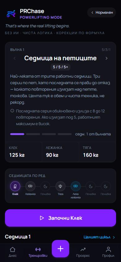 Powerlifting режим: седмицата на петиците, работните максимуми и седмицата по ред