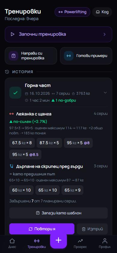 Анализ на упражнение: по-силен с 2,7%, оценен максимум 114 към 117 кг