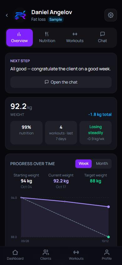 A client overview with a weight chart