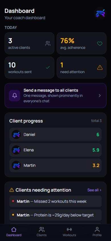 Coach dashboard: active clients, adherence and clients who need attention