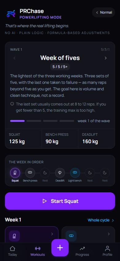 Powerlifting mode: the week of fives, training maxes and the week in order