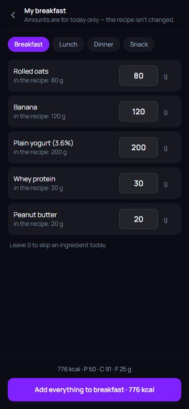 A recipe with ingredients and amounts that can be changed for today only